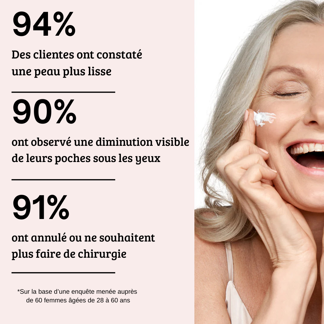 Protocole Regard 4-en-1 Baia® Stylo LED & Sérum Activateur
