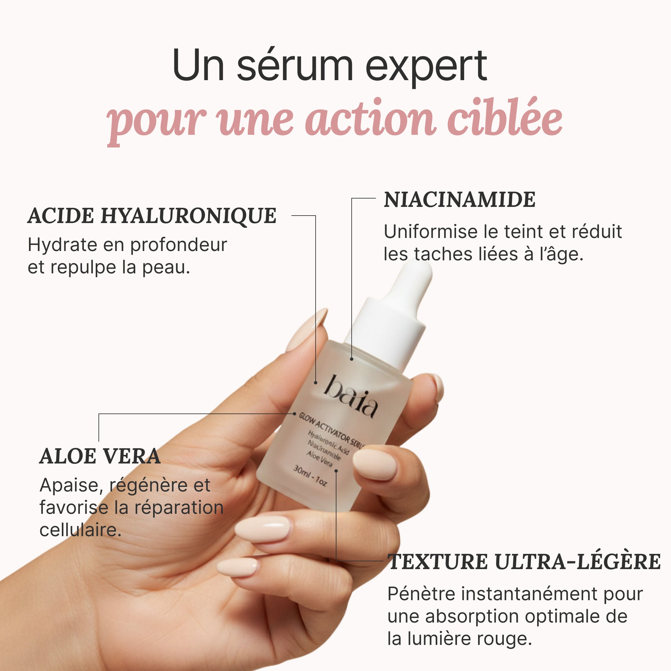 Sérum Activateur : Éclat & Hydratation