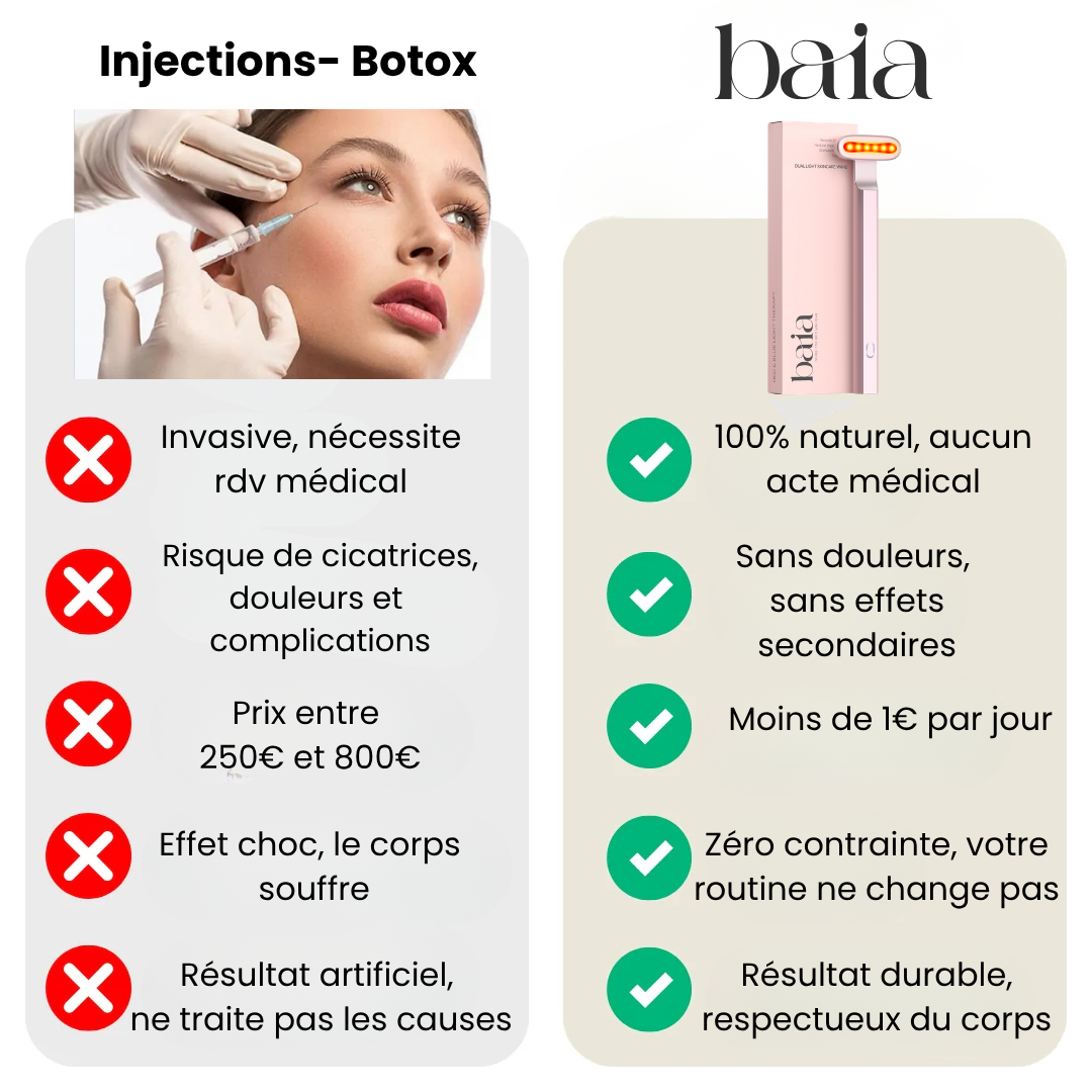 Protocole Regard 4-en-1 Baia® Stylo LED & Sérum Activateur